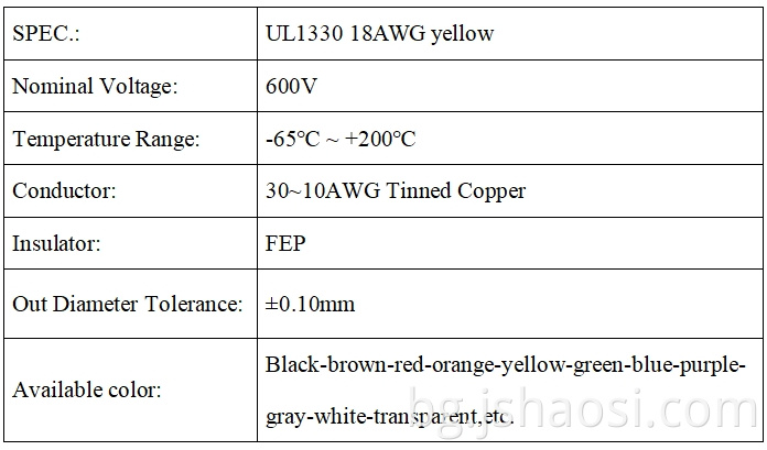 UL1330 18# Жълта флуор пластмасова тел UL1330 18# yellow Fluorine plastic wire